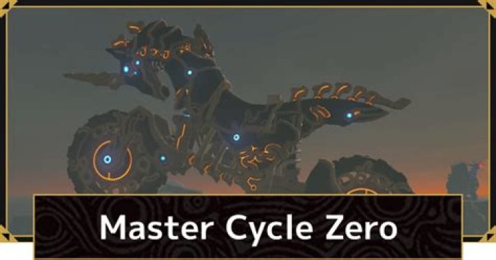 How Fast Is The Master Cycle Zero