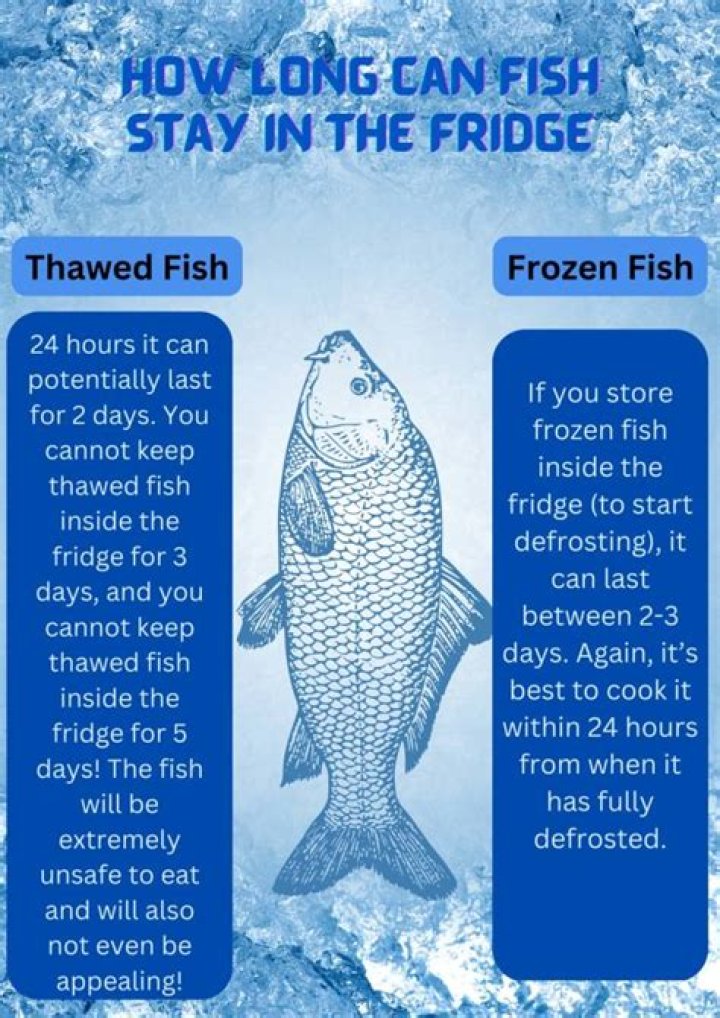 How Long Can Fish Stay In The Dry Brine