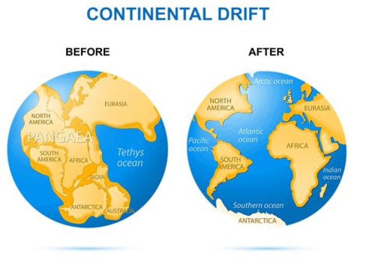 How long did it take for the continents to break apart