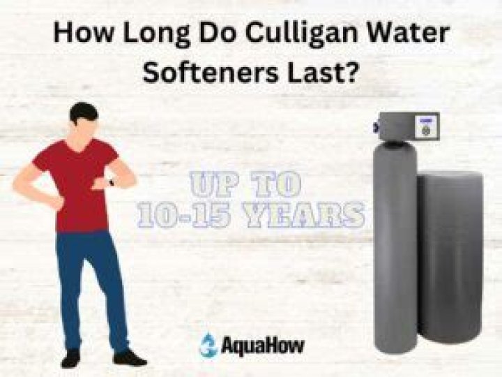 How long do Culligan water softeners last