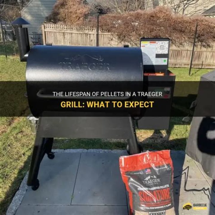 How Long Do Pellets Last In A Traeger