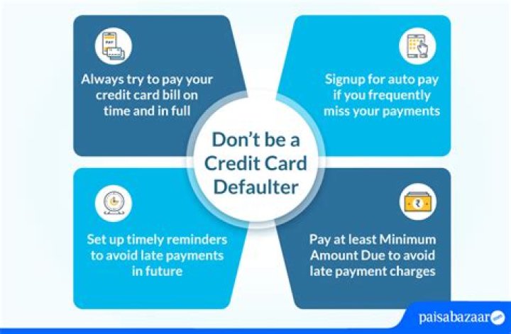 How long does a default credit card stay on your credit