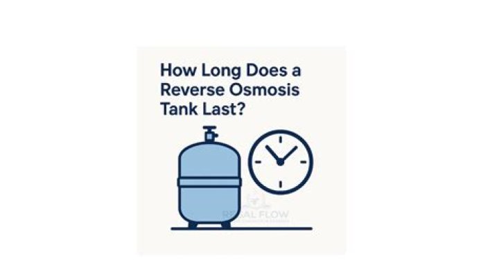 How long does a reverse osmosis tank last?