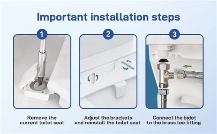 How long does it take to get bio bidet installed?