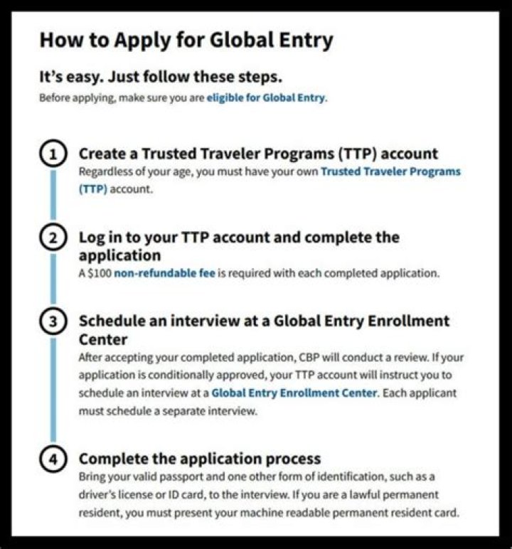How long does it take to get global entry approval after interview