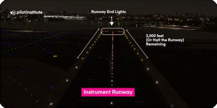 How long is the runway at SFO