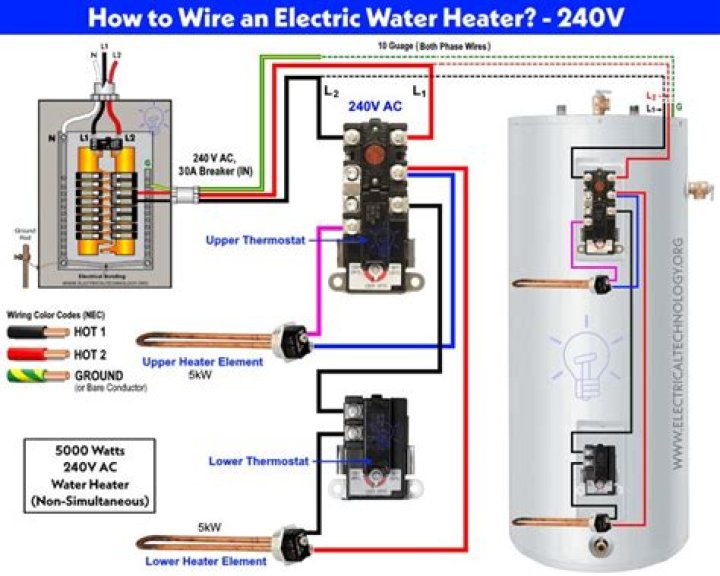 How many amps does a Rheem water heater use?
