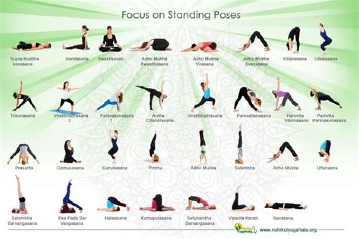 How many different yoga poses are there