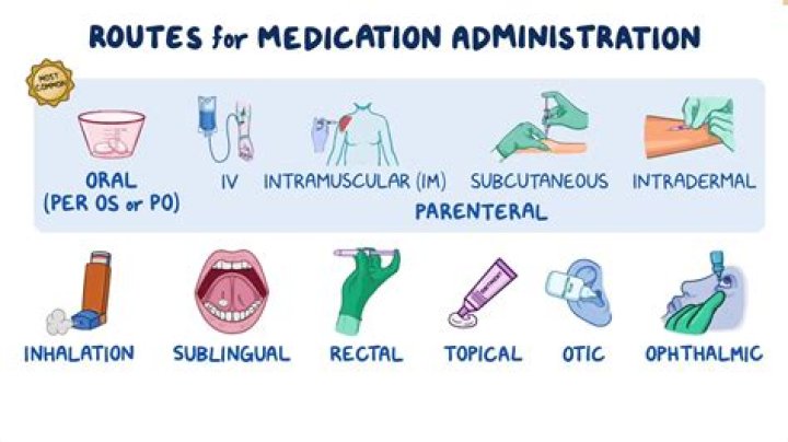 How many patient identifiers are required prior to administering medication