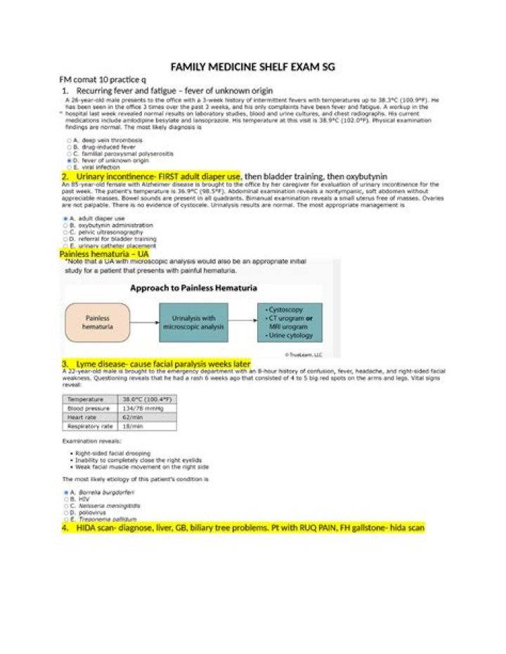 How many questions are on family medicine shelf
