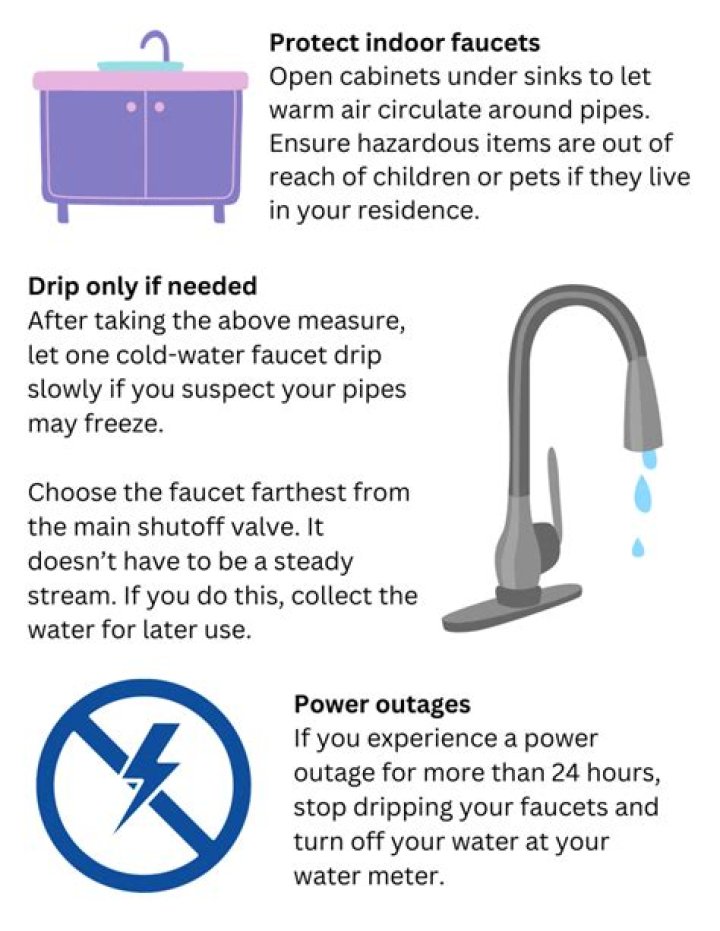 How many sinks should you leave dripping?