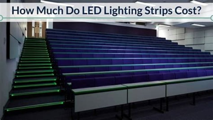 How much do LED light strips cost
