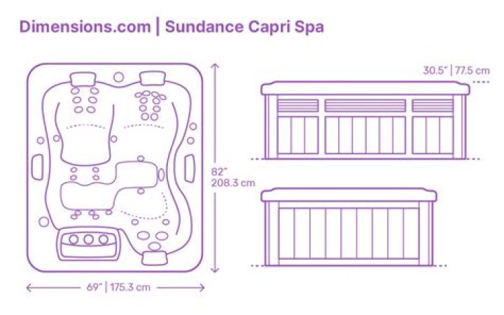 How much does a Sundance Capri spa cost?