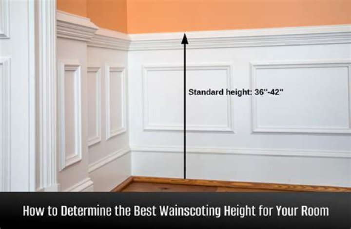 How much does it cost to have wainscoting installed