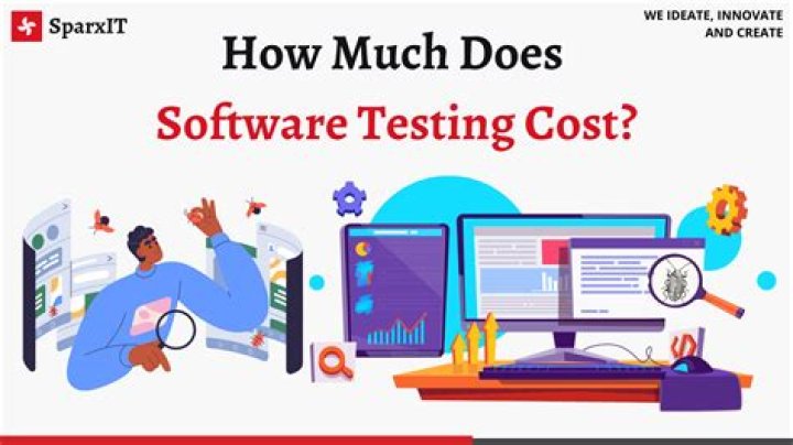 How much does MRT testing cost