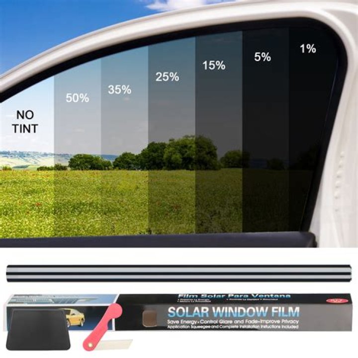 How much does UV window film cost