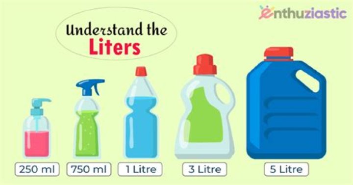 How Much Is 1 Liter Of Water In Oz