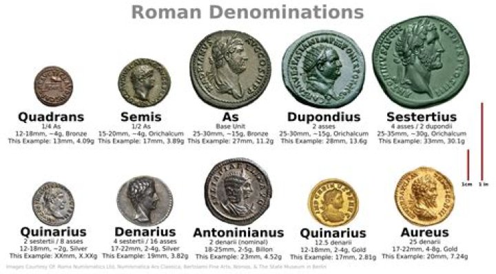 How much is a Roman Empire coin worth