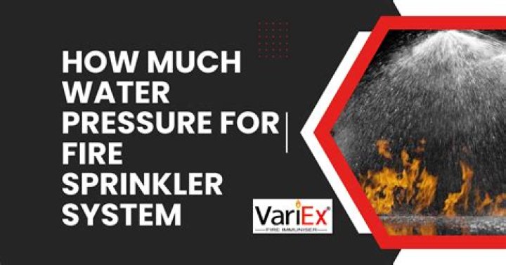 How much water pressure does the average house have?