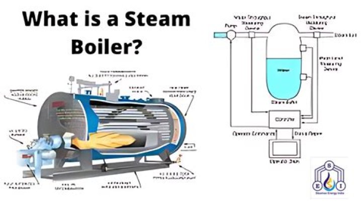 How often add water to steam boiler?