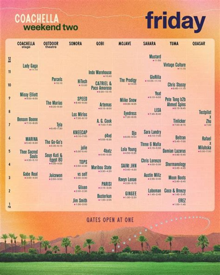 Is Coachella weekend 1 or 2 better