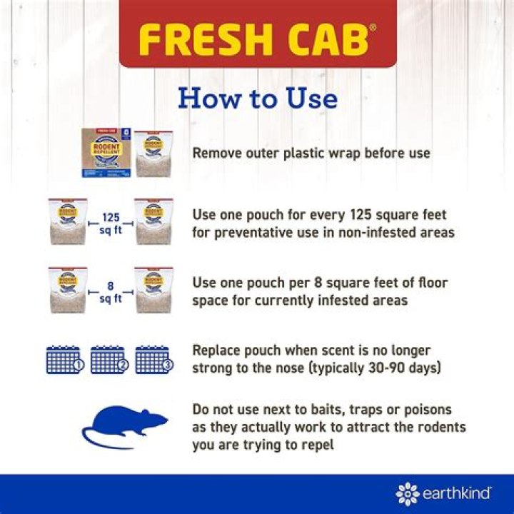 Is Fresh Cab safe for pets