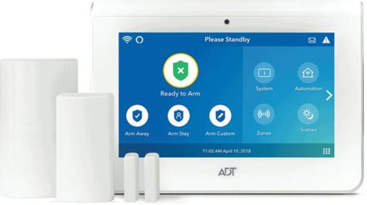 Is Google home compatible with ADT Pulse