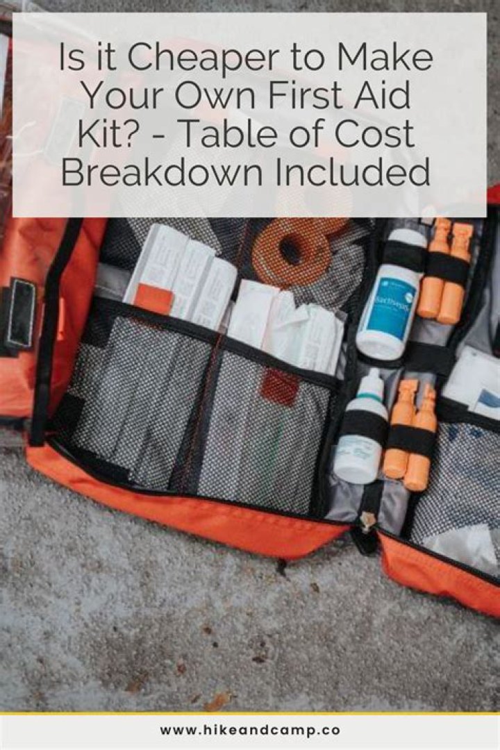 Is it cheaper to make your own first aid kit
