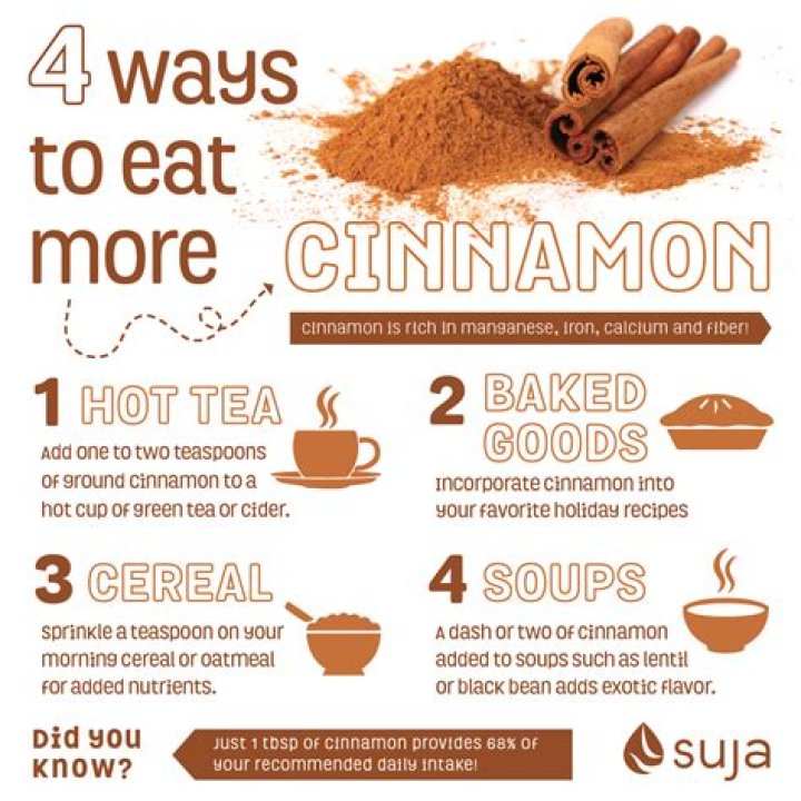 Is it dangerous to eat cinnamon