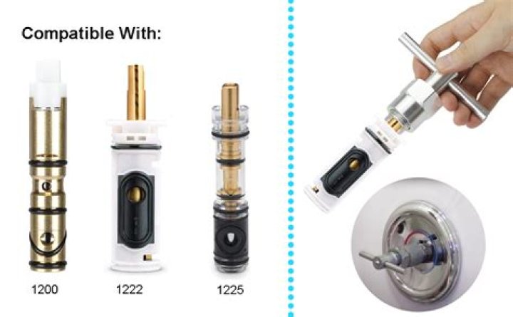 Is Moen and Delta interchangeable?