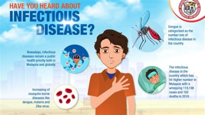 Is PBFD contagious to humans