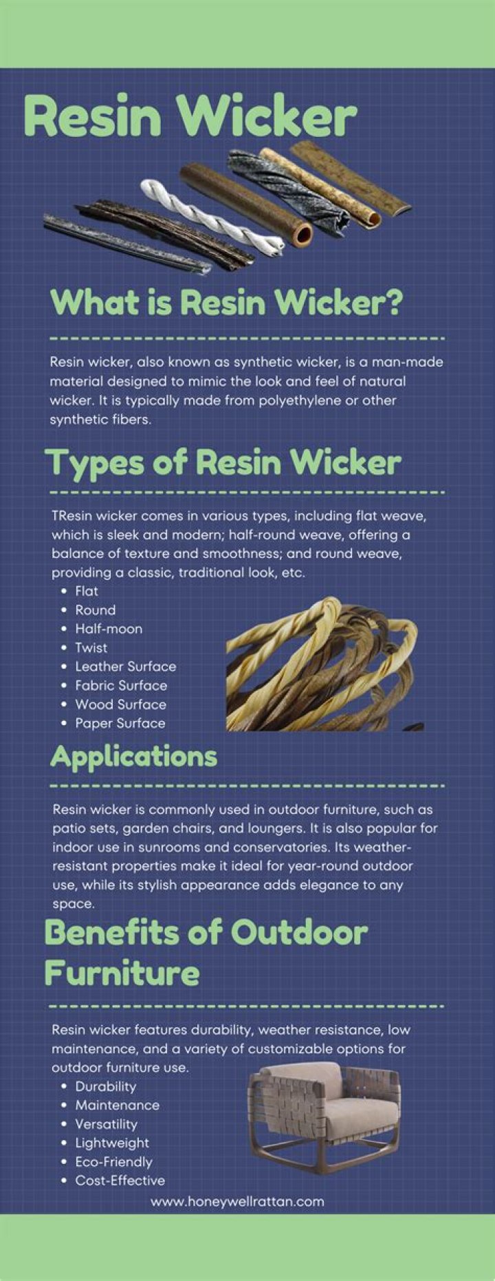 Is resin wicker durable