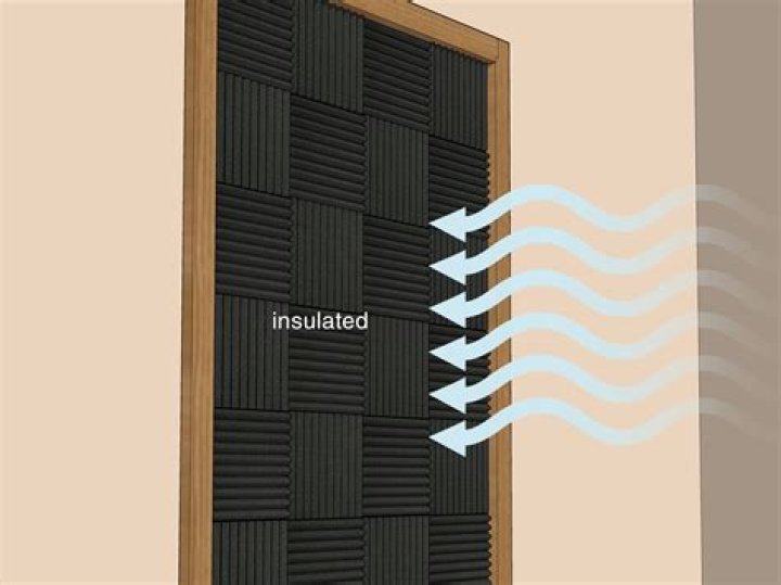 Is there sound proof insulation