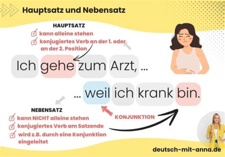 Kann ein Satz aus nur einem Wort bestehen