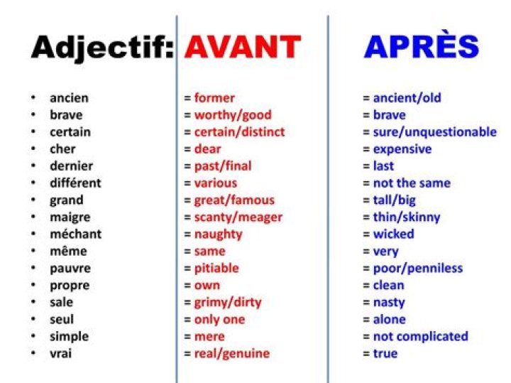 Quand ladjectif devient un nom