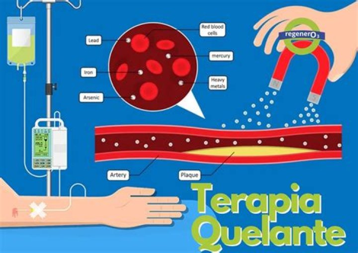¿Qué enfermedades cura la terapia de Quelacion