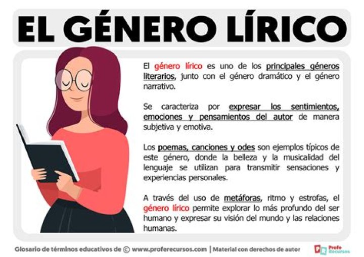 ¿Qué es el género lirico y cuáles son sus componentes