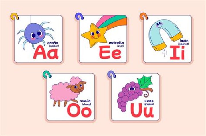 ¿Qué es la fonética y ejemplos