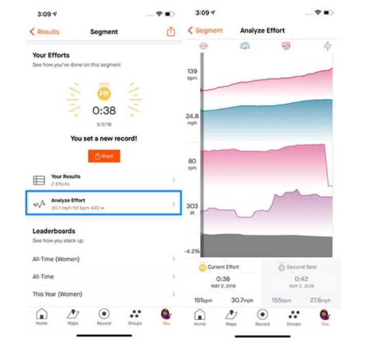 Question: How Much Is Strava Premium
