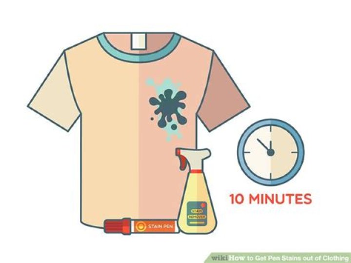 Quick Answer: How To Get Pen Stains Out Of Backpack