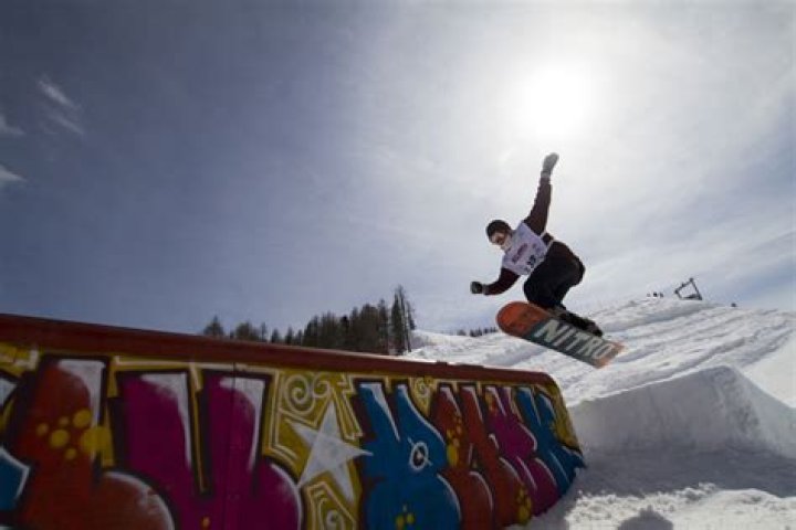 Quick Answer: What Is Snowboard Jibbing