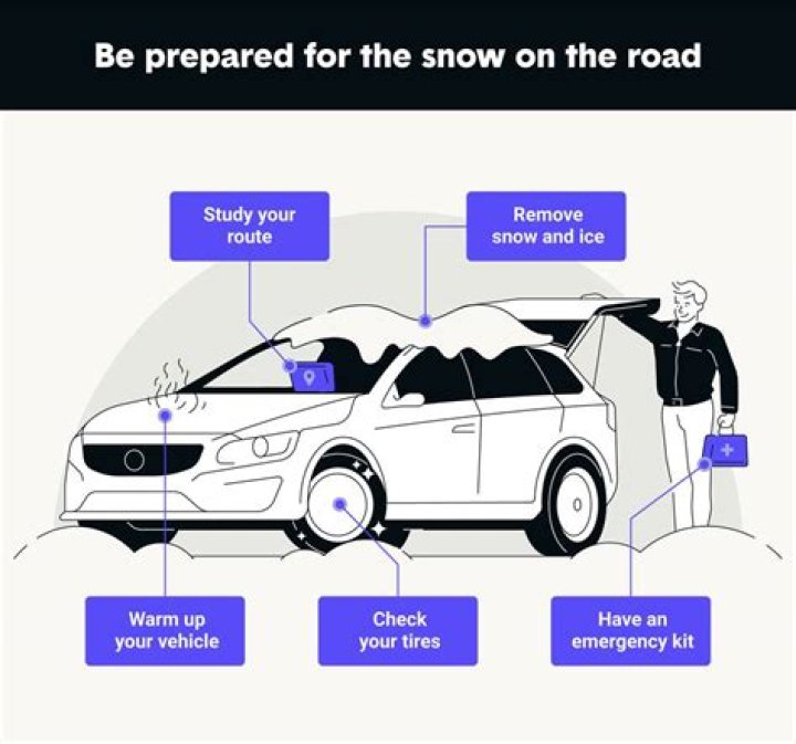 Should you drive in a higher gear in snow