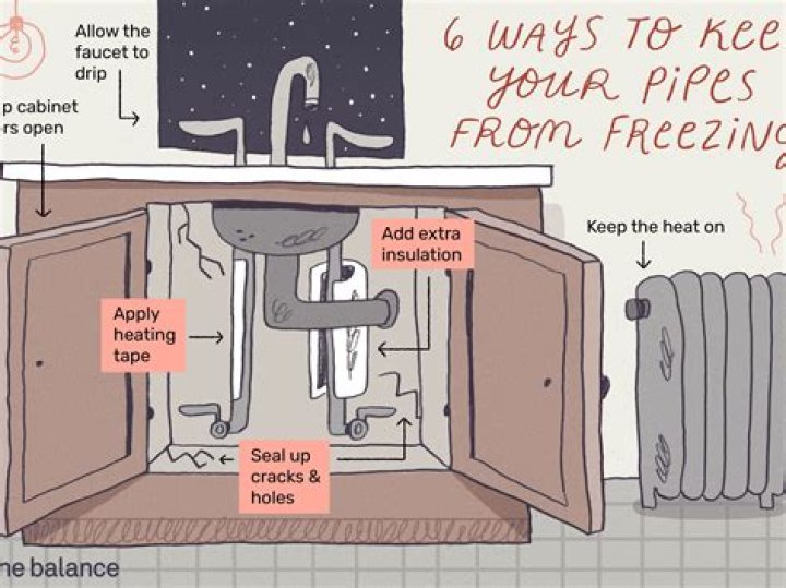 Should you insulate hot water pipes in basement?