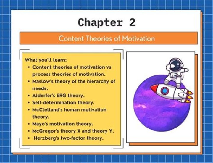 What are content theories of motivation