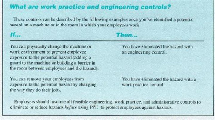 What are engineering and work practice controls