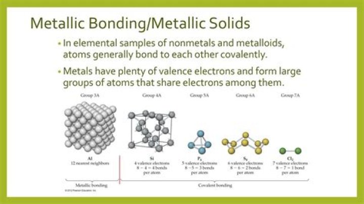 What are metallic solids