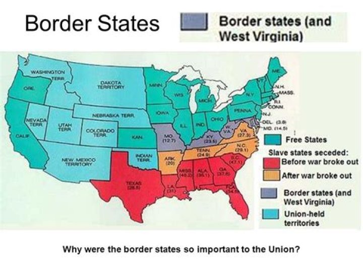 What are the 4 border states