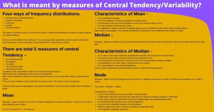 What are the major measures of central tendency and dispersion