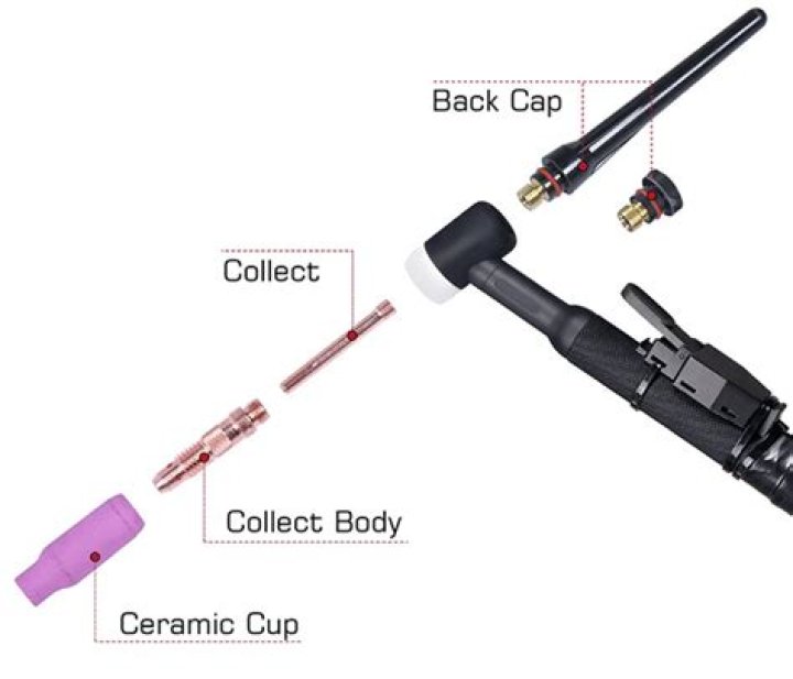 What are the parts of a TIG torch