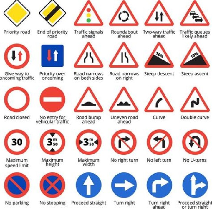 What are the three types of road signs